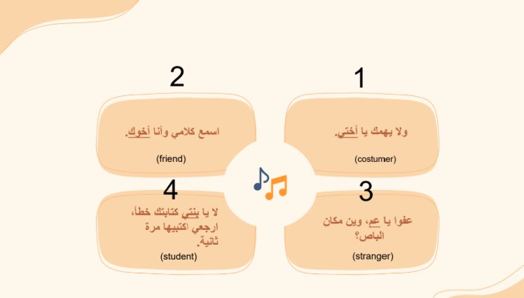 سفراء الترجمة tweet media