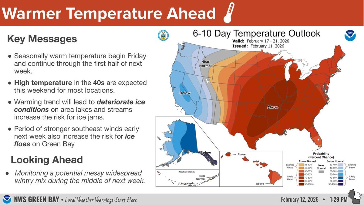 A preview of spring arrives Friday with temps trending seasonally warm through the middle of next week. Expect highs this weekend to reach the 40s for most locations. Warmer temps will lead to deteriorating ice conditions on lakes and rives increasing the risk of ice jams. #wiwx