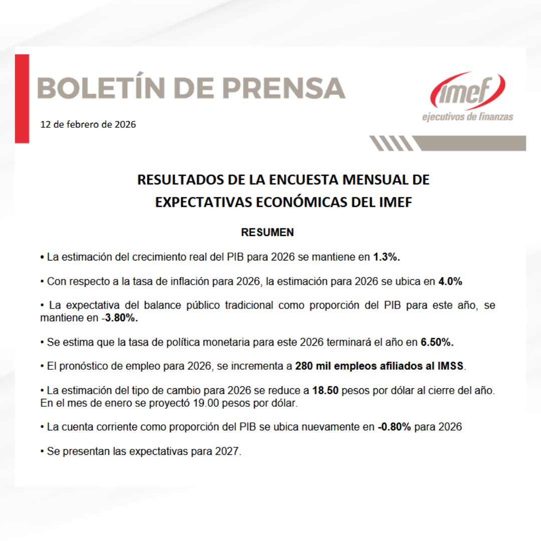📊 ¿Hacia dónde se mueven las expectativas económicas en México?

La Encuesta Mensual de Expectativas Económicas del IMEF de febrero ya está disponible.

🔎 Consulta los resultados completos: tinyurl.com/5n7be543

 #AnálisisFinanciero #CFO #PIB #Empleo #Inflación #TipodeCambio