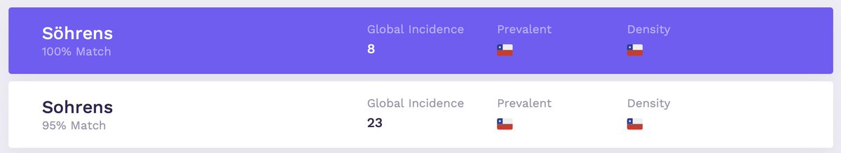 Dane Bersöh 🇨🇱🌳✊🏽🐧✍🏼 tweet media