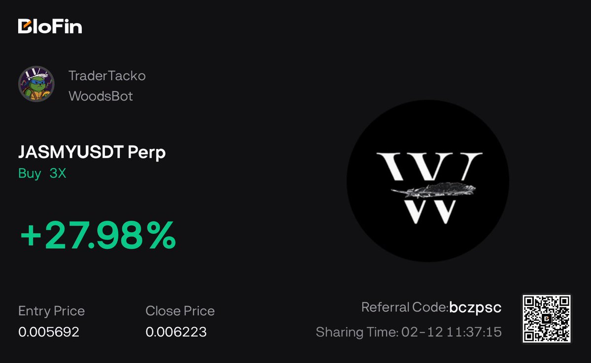 Even in this tough environment you can still pick your spots for scalps.

Been working on my LTF scalping to try and compound gains to buy some cheaper BTC and ETH.

Need HTF levels? LTF levels? Divs? 

<a href="/w00dsbot/">WoodsBot</a> got you covered 🤝