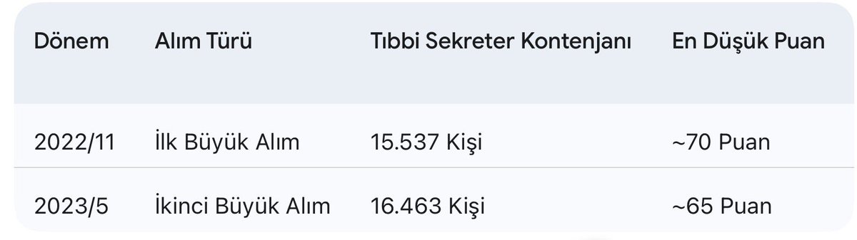 SEDAT ŞAHİN | EMEĞİN SESİ tweet media
