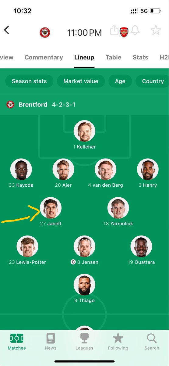 Arsena should watch this man closely. He breaks Midfields with one pass.

<a href="/fanbenchuganda/">Fan Bench Uganda</a>  #BrentfordArsenal
