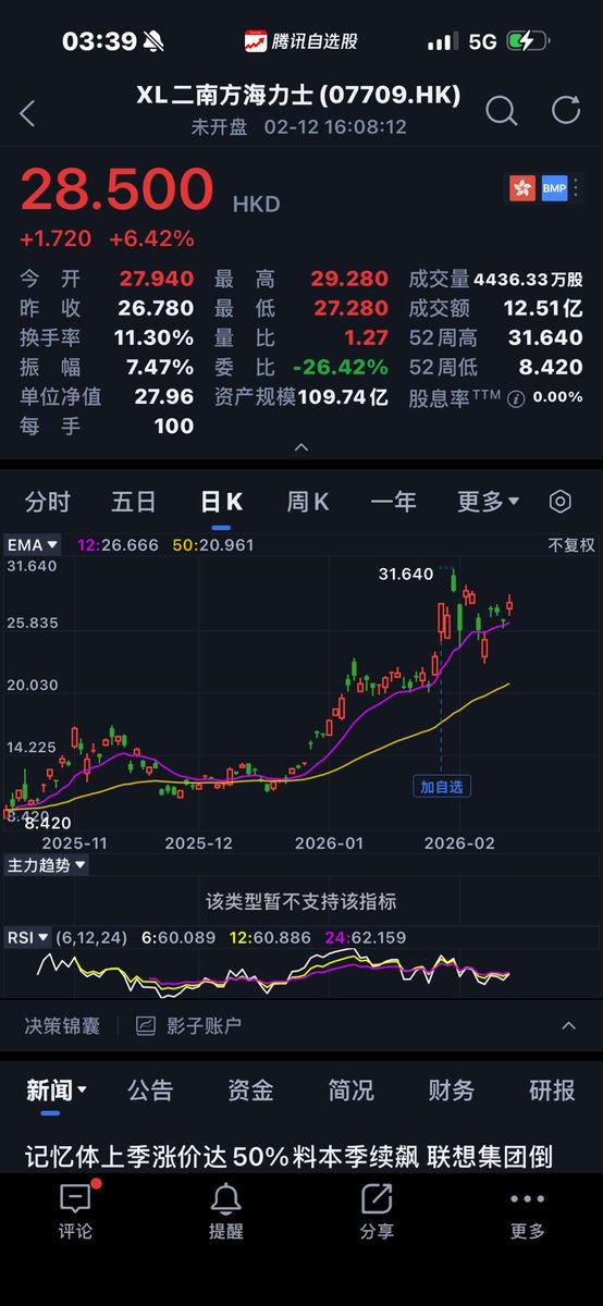 BBT Official 华语社区 tweet media