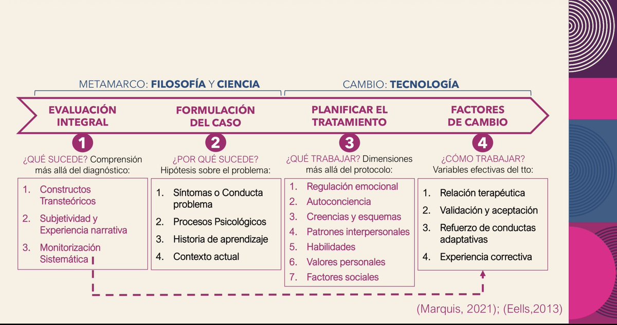 Christian López ® tweet media