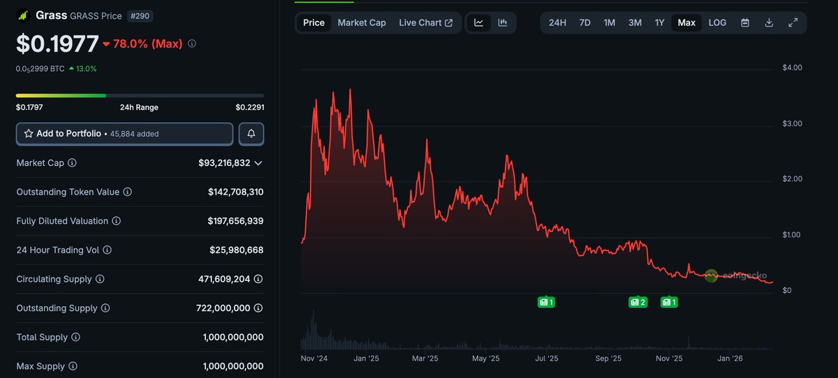 DiaperLiquid tweet media