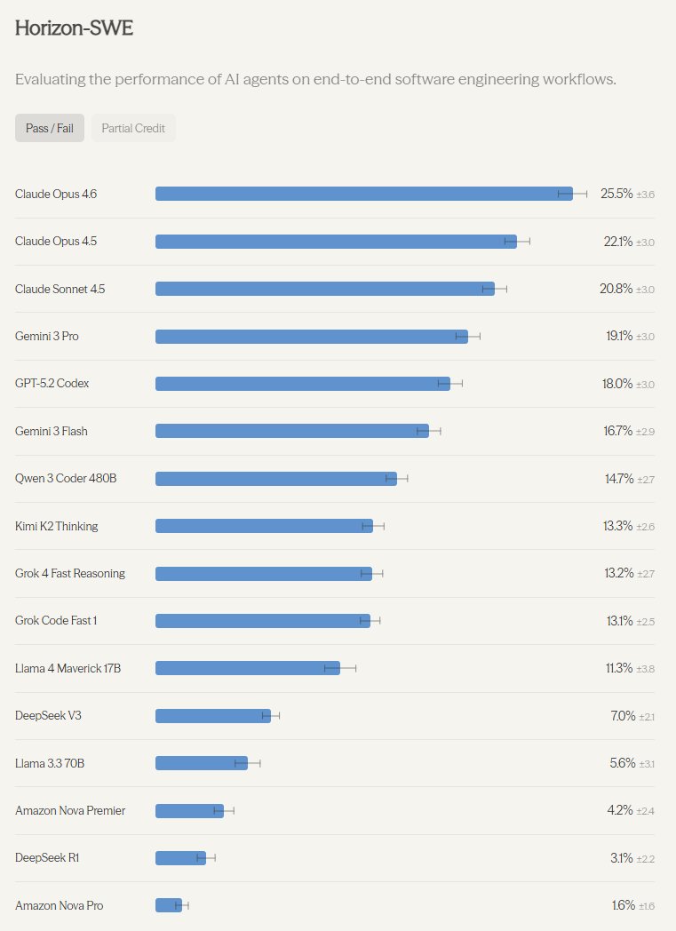 Lisan al Gaib tweet media