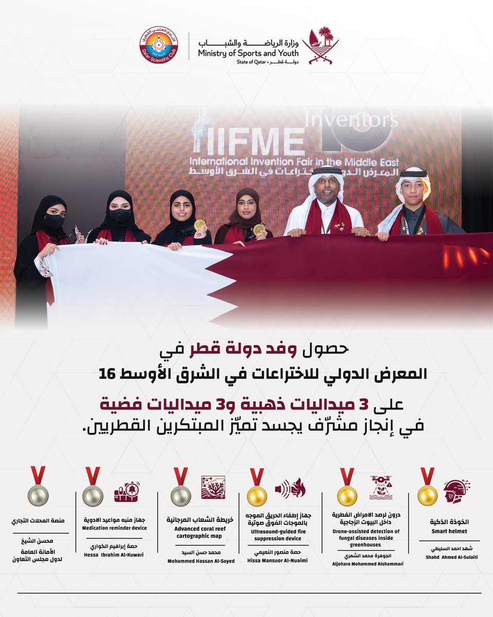 النادي العلمي القطري tweet media