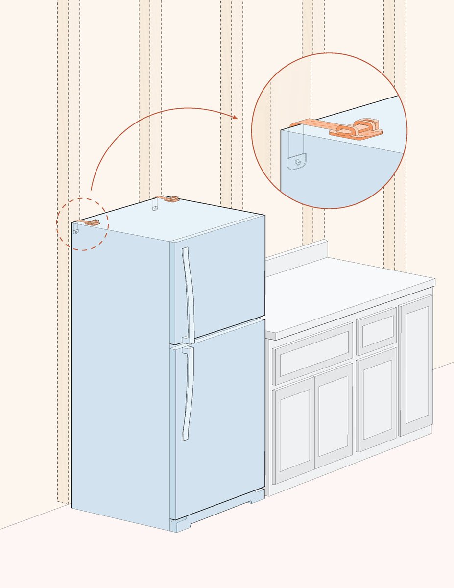 ShakeOut tweet media