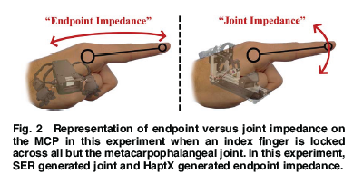 ASMEJournals's tweet photo. Robot-assisted study of finger impedance differentiation in humans. https://t.co/tH0u8ZHfvh
#robotics #stiffness https://t.co/dtGwhopYFJ