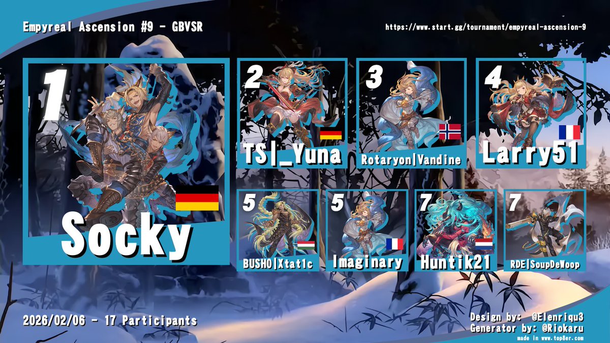 Team Skill Issue tweet media