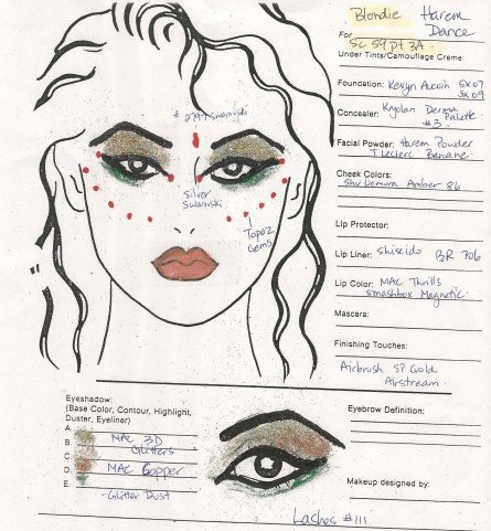 since you guys wanted more 'sucker punch' (2011) characters makeup charts here's the looks for blondie (vanessa hudgens). ♥︎ makeup by rosalina da silva.