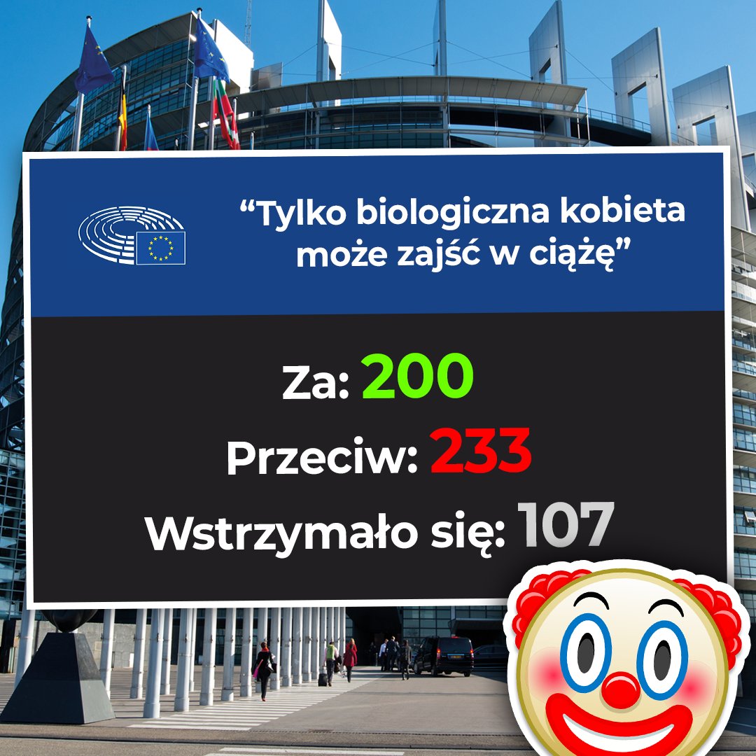 EwaZajaczkowska's tweet image. Teraz trzymajcie się mocno. To głosowanie przejdzie do historii❗ Parlament Europejski zagłosował... PRZECIWKO poprawce stwierdzającej, że "Tylko biologiczna kobieta może zajść w ciążę"❗ Czy większości europosłów, przepraszam, mózgi odjęło?

233 było przeciwko, 200 było za a 107…