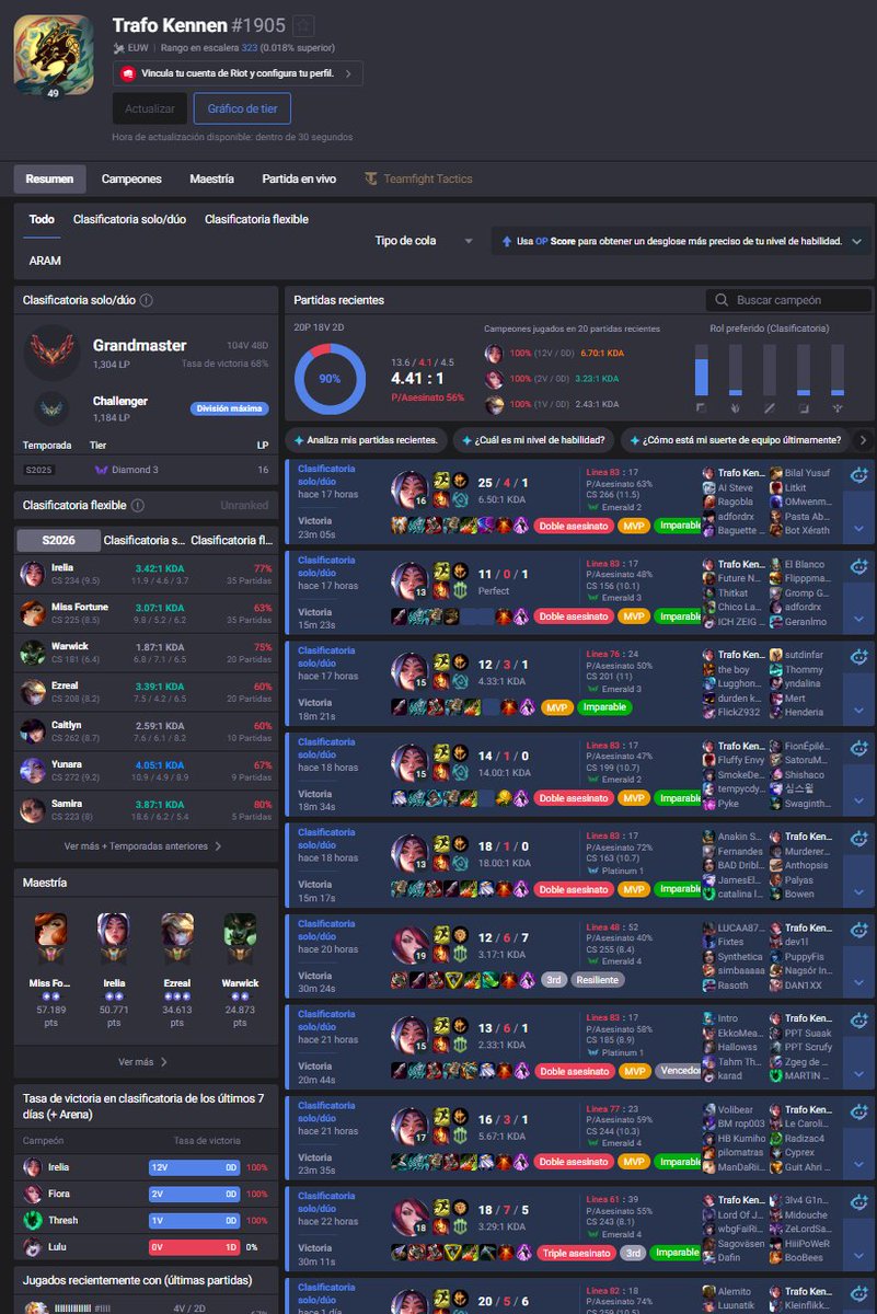 Dani Vaquero tweet media