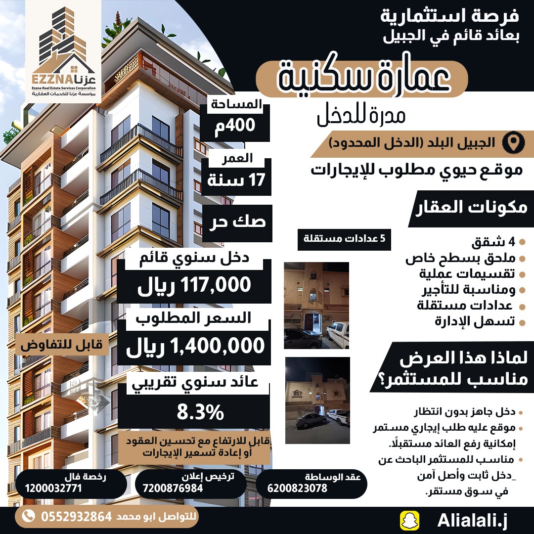 مؤسسة عزنا للتسويق العقاري في الجبيل tweet media