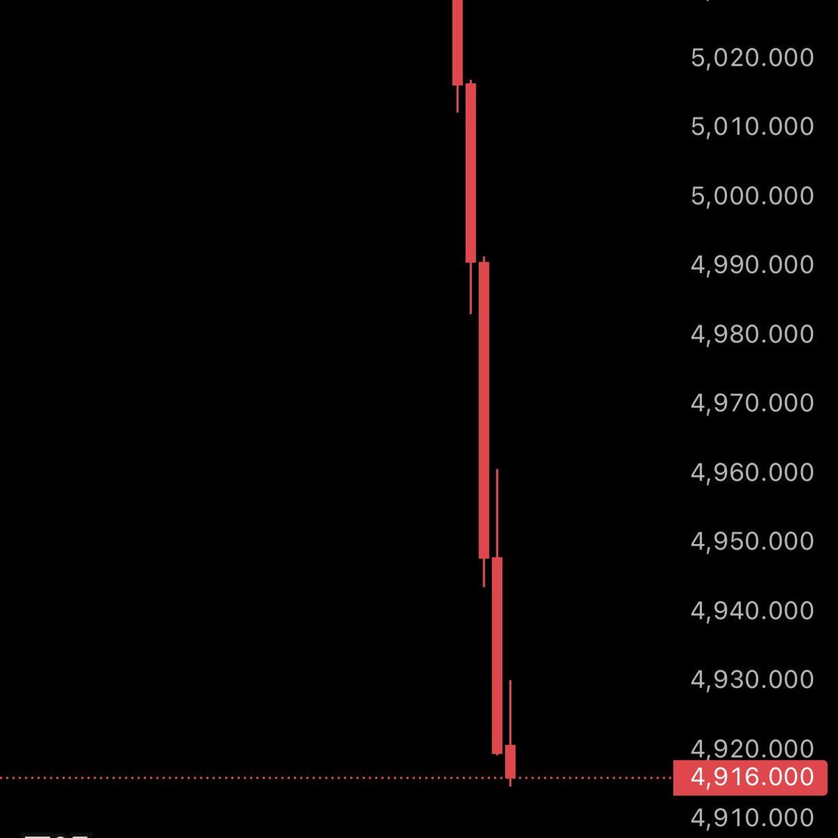 A K Mandhan tweet media