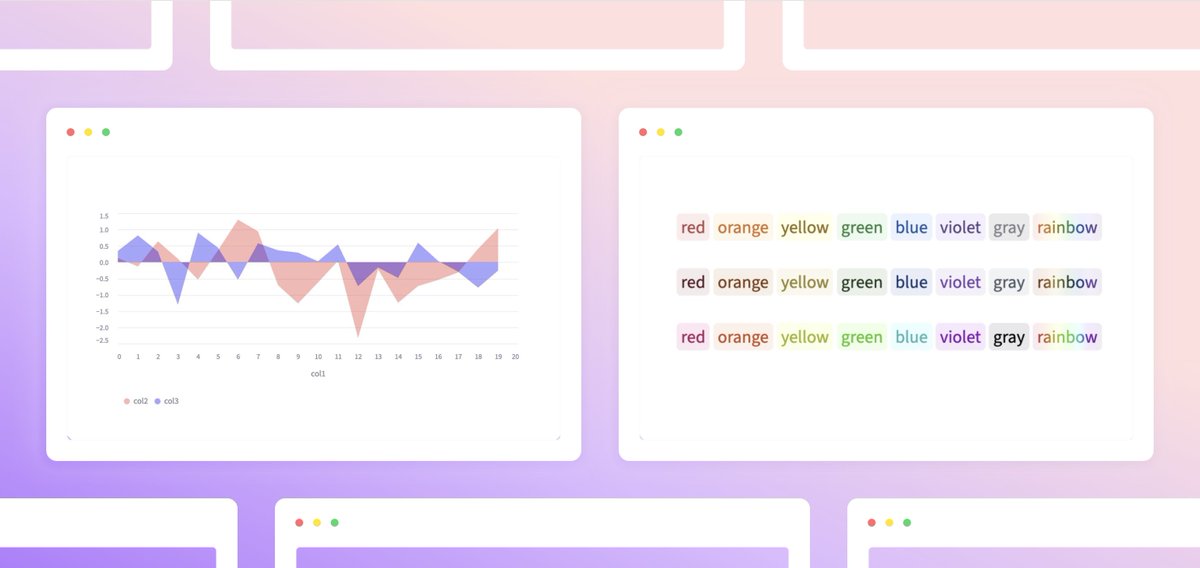 Streamlit tweet media