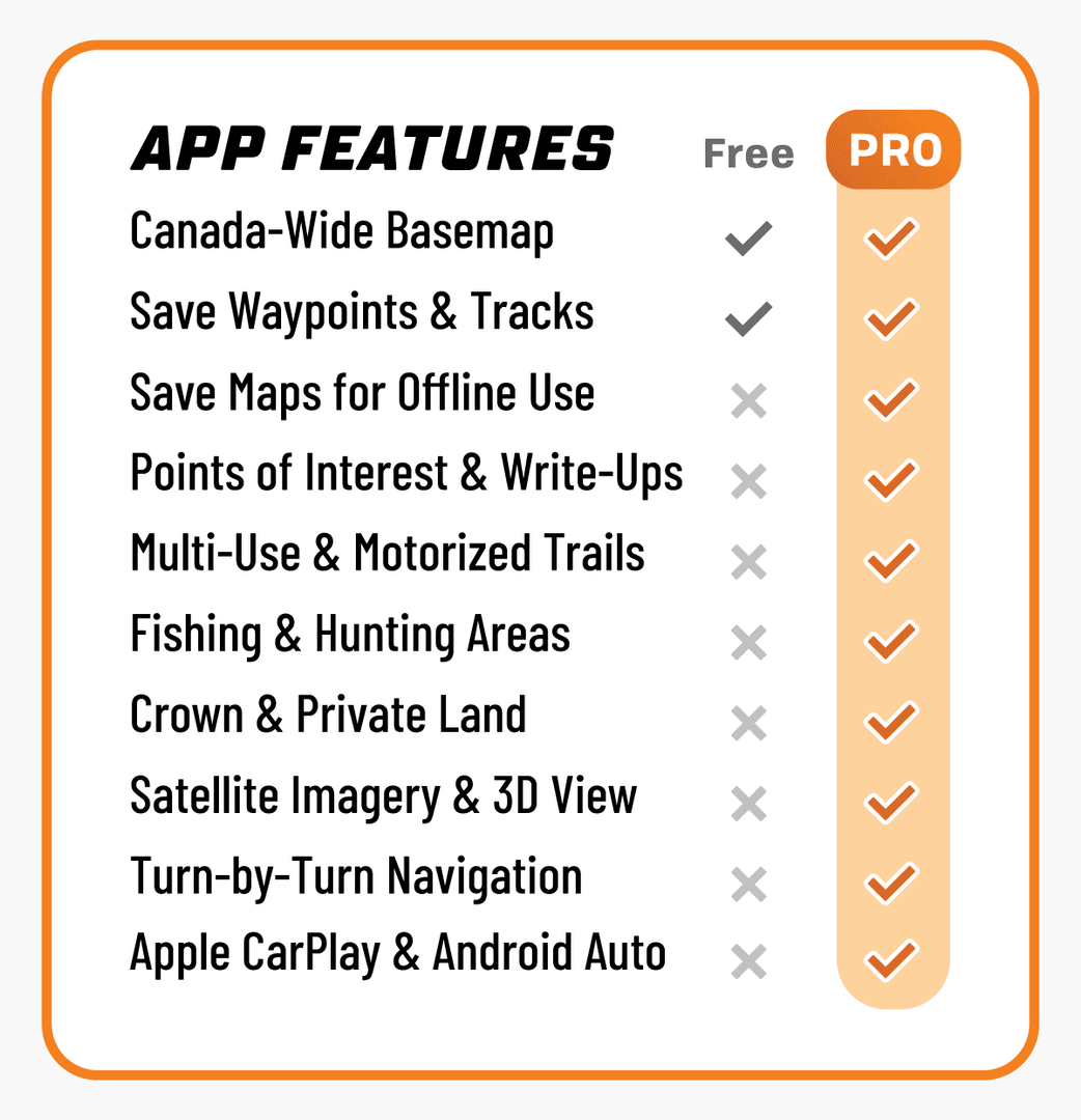 🎣 Family Day = Free Fishing Weekend!
No licence required Feb 14–16 (regs still apply).

Plan your trip with the Backroad Mapbooks App to find lakes, access points &amp; routes across Alberta.

👉 heyor.ca/xUCfgH