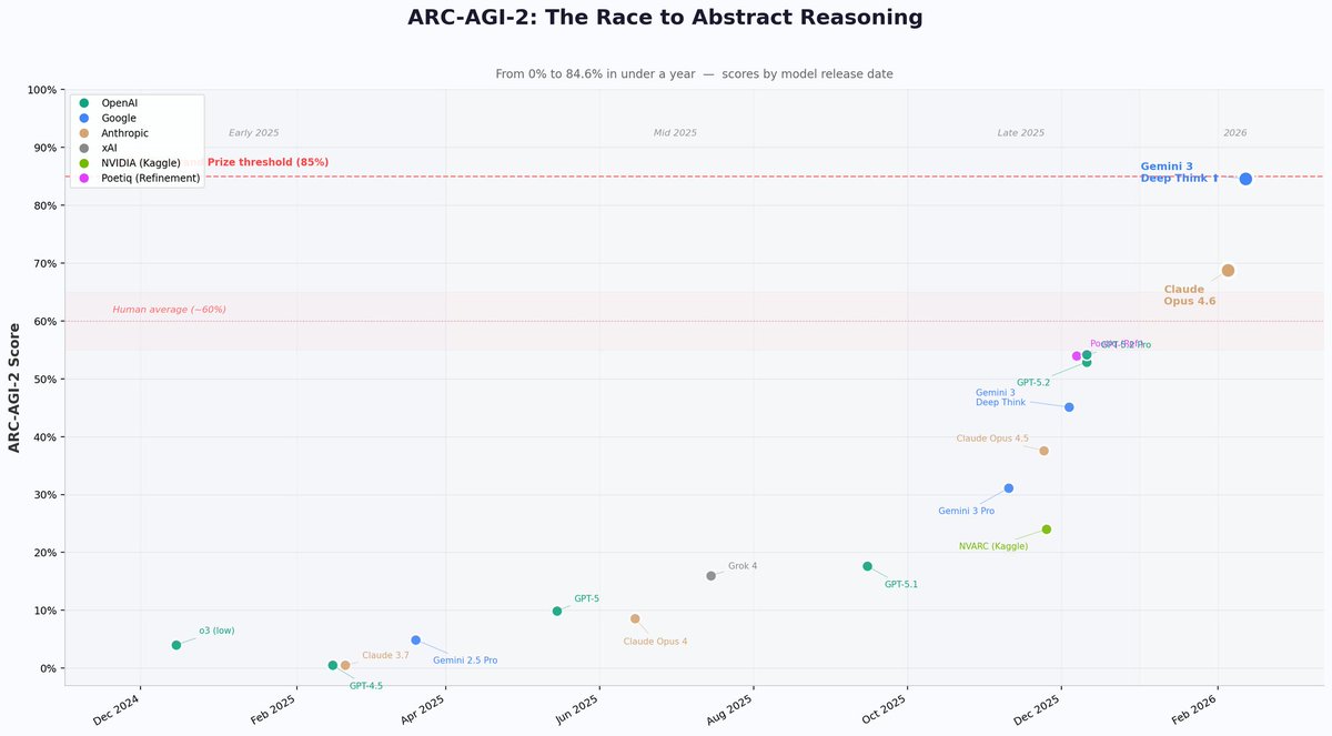 Sam Hamels tweet media