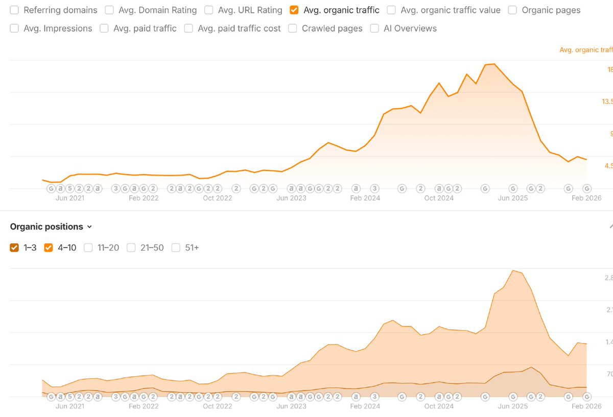 Joy Hawkins tweet media