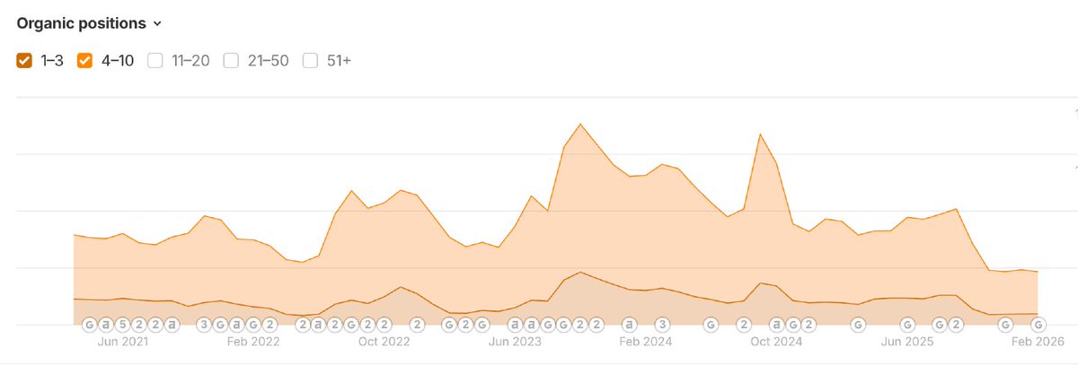 Joy Hawkins tweet media