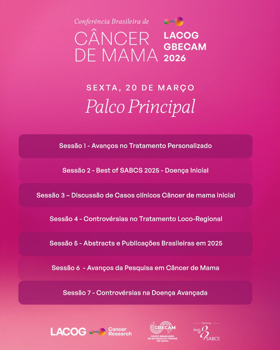 LACOG - Latin American Cooperative Oncology Group tweet media