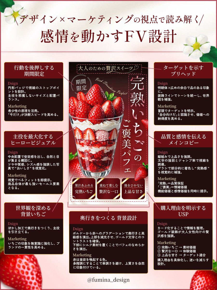 ふみな|LP専門デザイナー tweet media