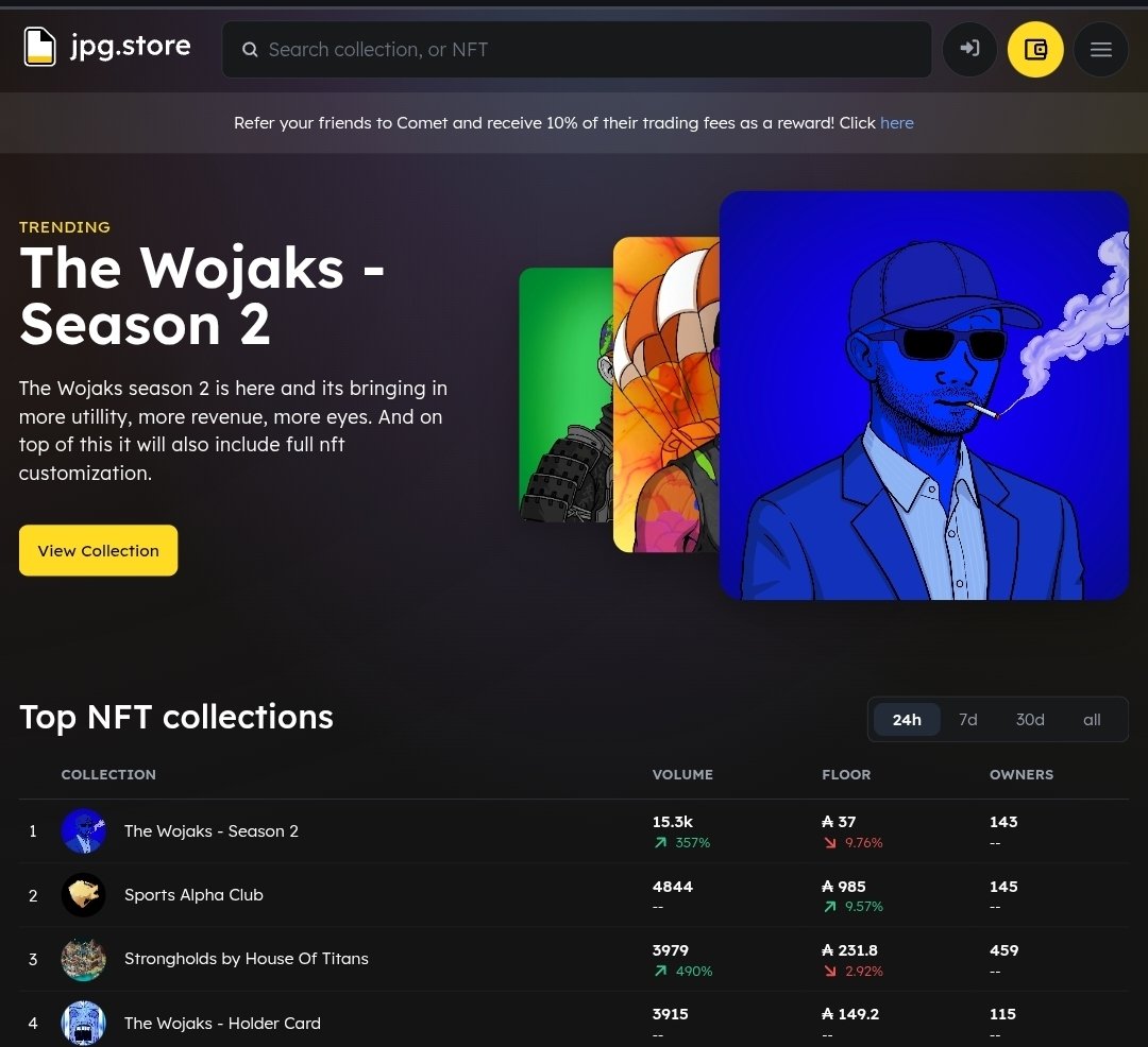 WojakBlueADA's tweet photo. Not even 24h since the mint sold out and the Wojaks S2 is already #1 on @jpgstoreNFT 🥂 https://t.co/quRBdR57JV