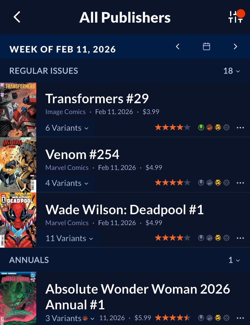 Here are my ratings for all of the comic books coming out this week that I read over the weekend. DC KO #4 is my pick of the week followed by the Absolute Wonder Woman Annual! I’m honestly not sure what my #3 pick is because there are a lot of great books that came out this week!