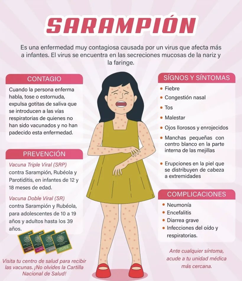#Infografía I ¿Crees que es gripe? 

Podría ser sarampión. Sus síntomas suelen aparecer entre 10 y 14 días después del contagio. 

El virus del #sarampión se transmite principalmente por vía aérea a través de gotículas respiratorias. 

¡Cuídate!
.
.
.
#Vacunación #Salud #Vacunas