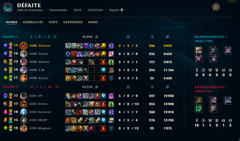 D1verse 🐸 tweet media