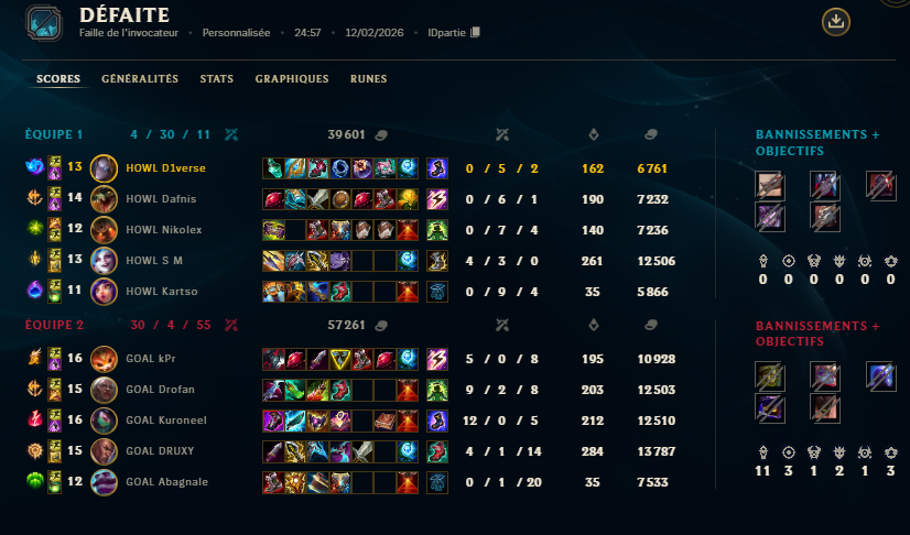 D1verse 🐸 tweet media