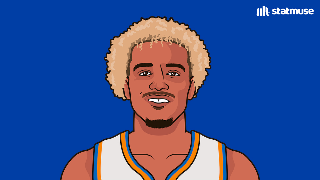 StatMuse tweet media