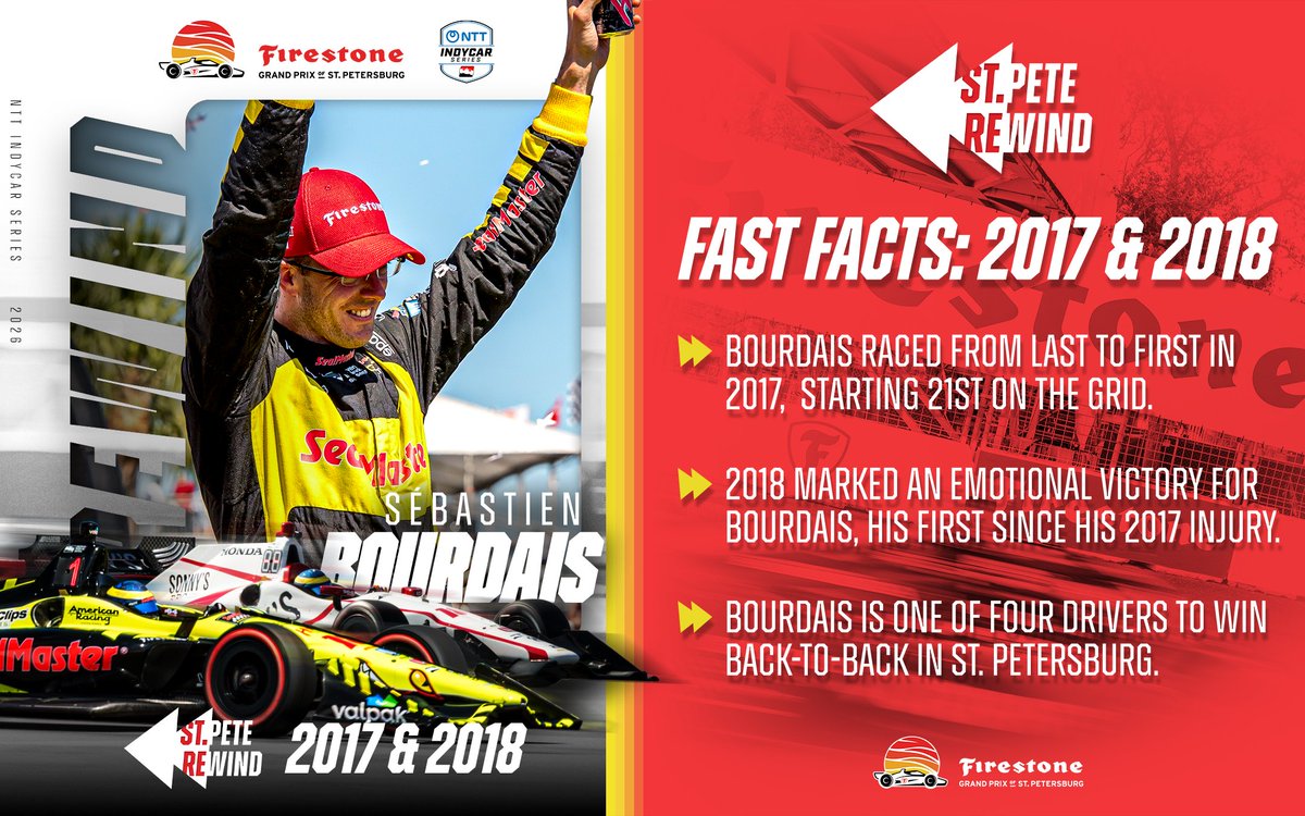 Firestone Grand Prix of St. Petersburg tweet media