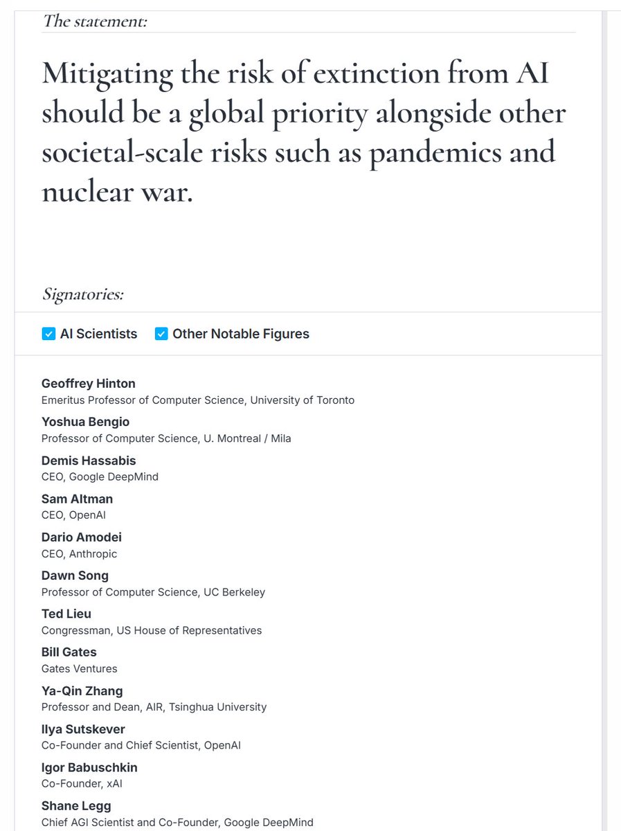 robbensinger's tweet image. Hundreds of scientists, including 3/4 of the most cited living AI scientists, have said that AI poses a very real chance of killing us all.

We're  in uncharted waters, which makes the risk level hard to assess; but a pretty normal estimate is Jan Leike's "10-90%" of…
