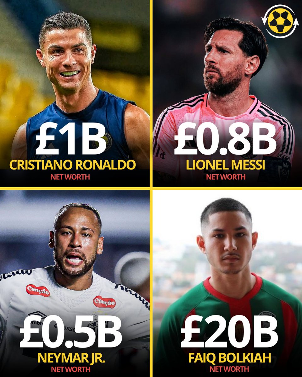 🚨💰 Richest players in football:

🇧🇳 Faiq Bolkiah - £20B
🇵🇹 Cristiano Ronaldo - £1B
🇦🇷 Lionel Messi - £0.8B
🇧🇷 Neymar Jr - £0.5B