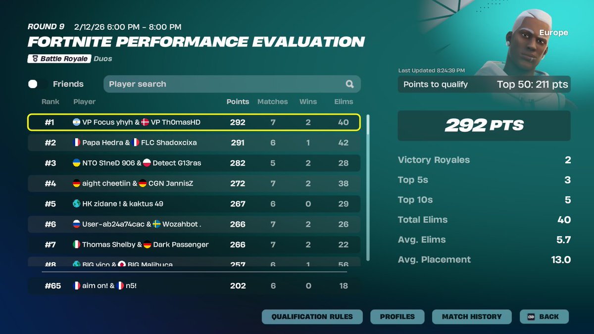 crash last game when we were already qual ggs <a href="/FNCompetitive/">Fortnite Competitive</a> W <a href="/aimfn28/">aimfn</a>
