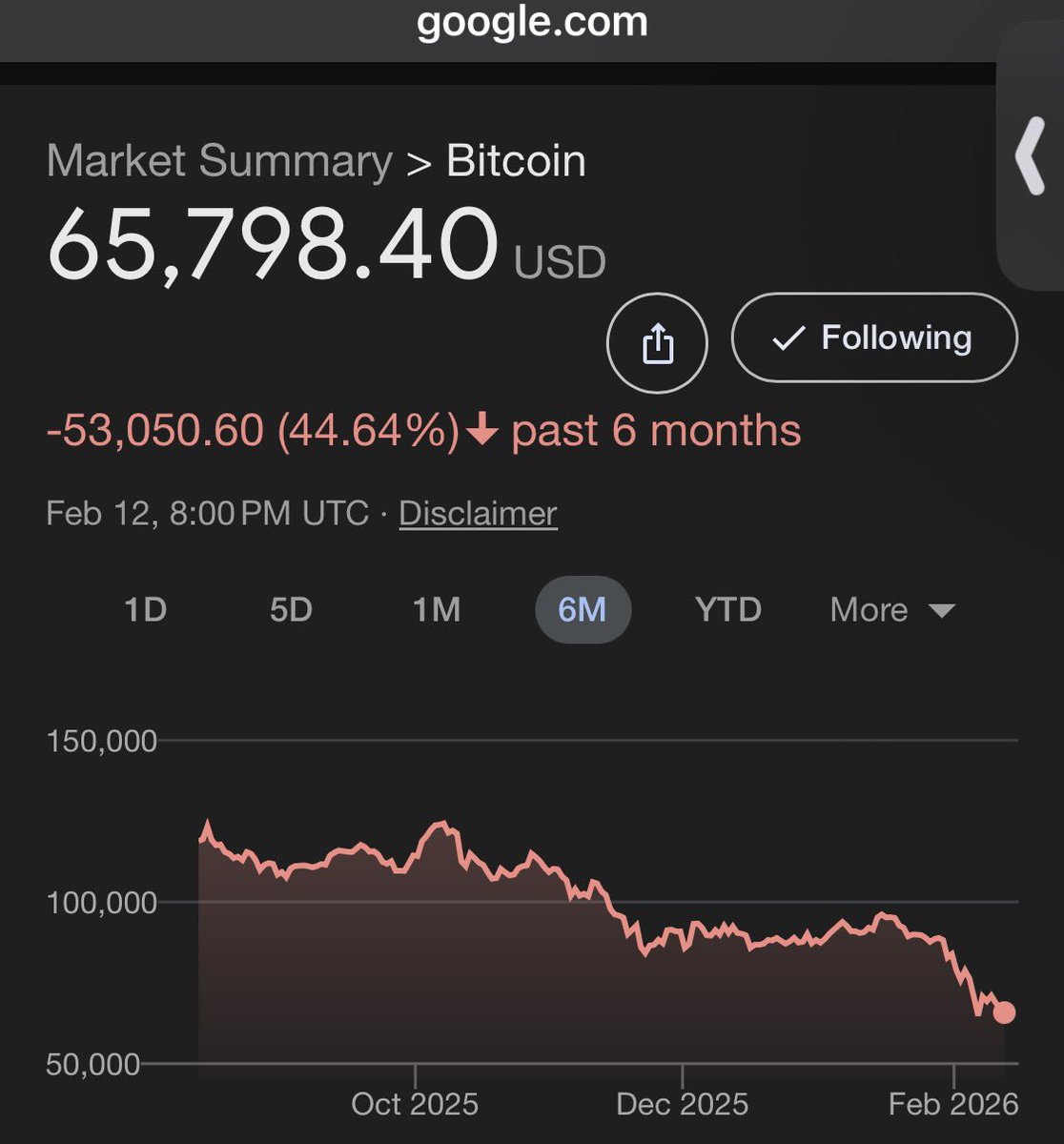 Konqueror tweet media