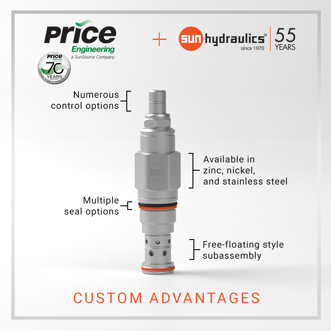 Price Engineering tweet media