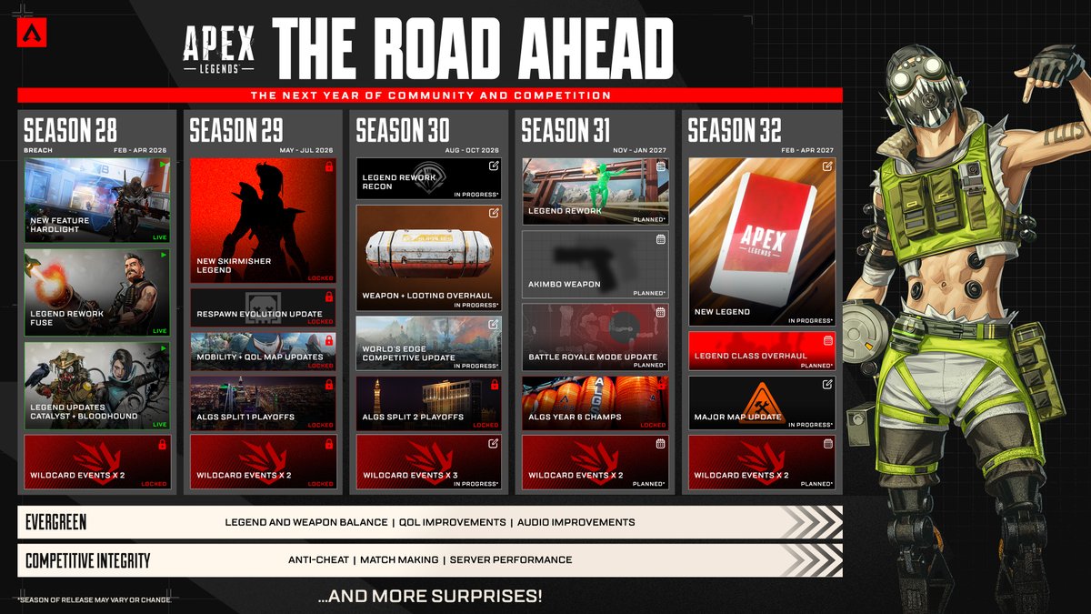 PlayApex's tweet image. You’ve pushed us forward.

Here’s what we’re building next.

Details --&amp;gt; bit.ly/3MtBjx7