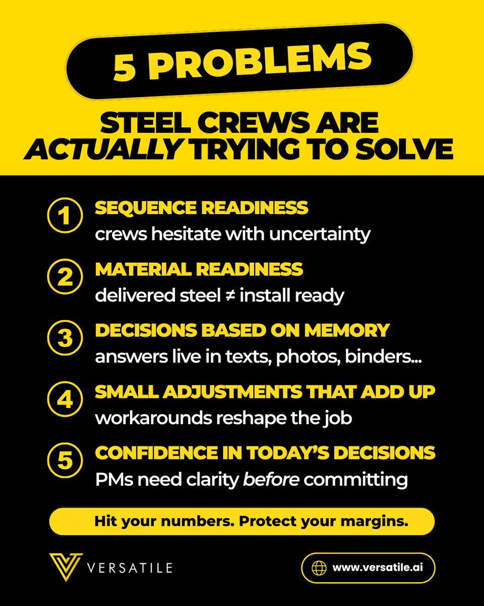 VERSATILE tweet media