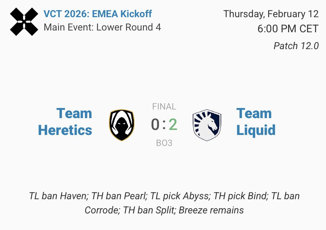 nAts__ss's tweet photo. 2-0 vs @HereticsVal 
Good performance from us today. Waiting for our next opponent now! 

#LETSGOLIQUID #VCTEMEA https://t.co/Z5uItweQCI