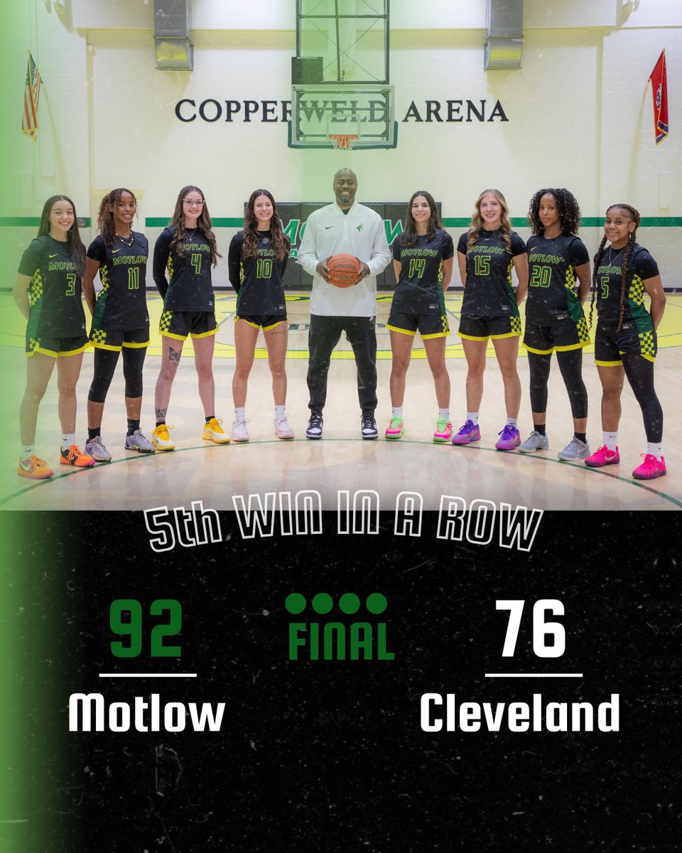 Motlow State_WBB tweet media