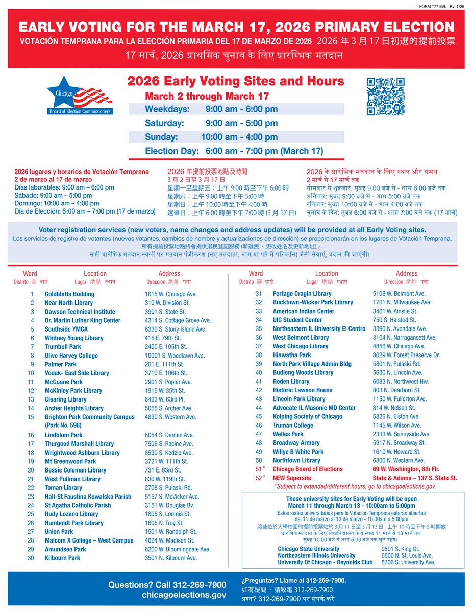 Chicagoans—Early voting for the March 17th primary starts today.

Early voting is open at the new “supersite” location, 137 S. State Street and at 69 W. Washington Street, 6th Floor.

If you can’t make it downtown—March 2nd, early voting opens in all 50 wards.

Get out and