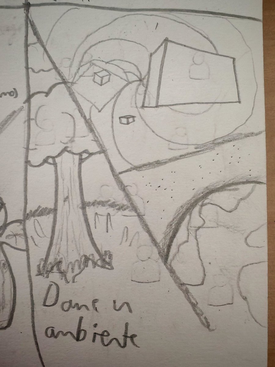 Sedmirnel01's tweet photo. 🌟✨ DIBUJO PARA TODOS ✨🌟

Estoy muy agradecido con todas las geniales personas que he conocido en este tiempo, y pensé en esta actividad que me llena de ilusión 🥹

Es un dibujo que haré donde todos los que participen están juntos en una misma gran obra ✨ https://t.co/FGZoUZ4Ydp
