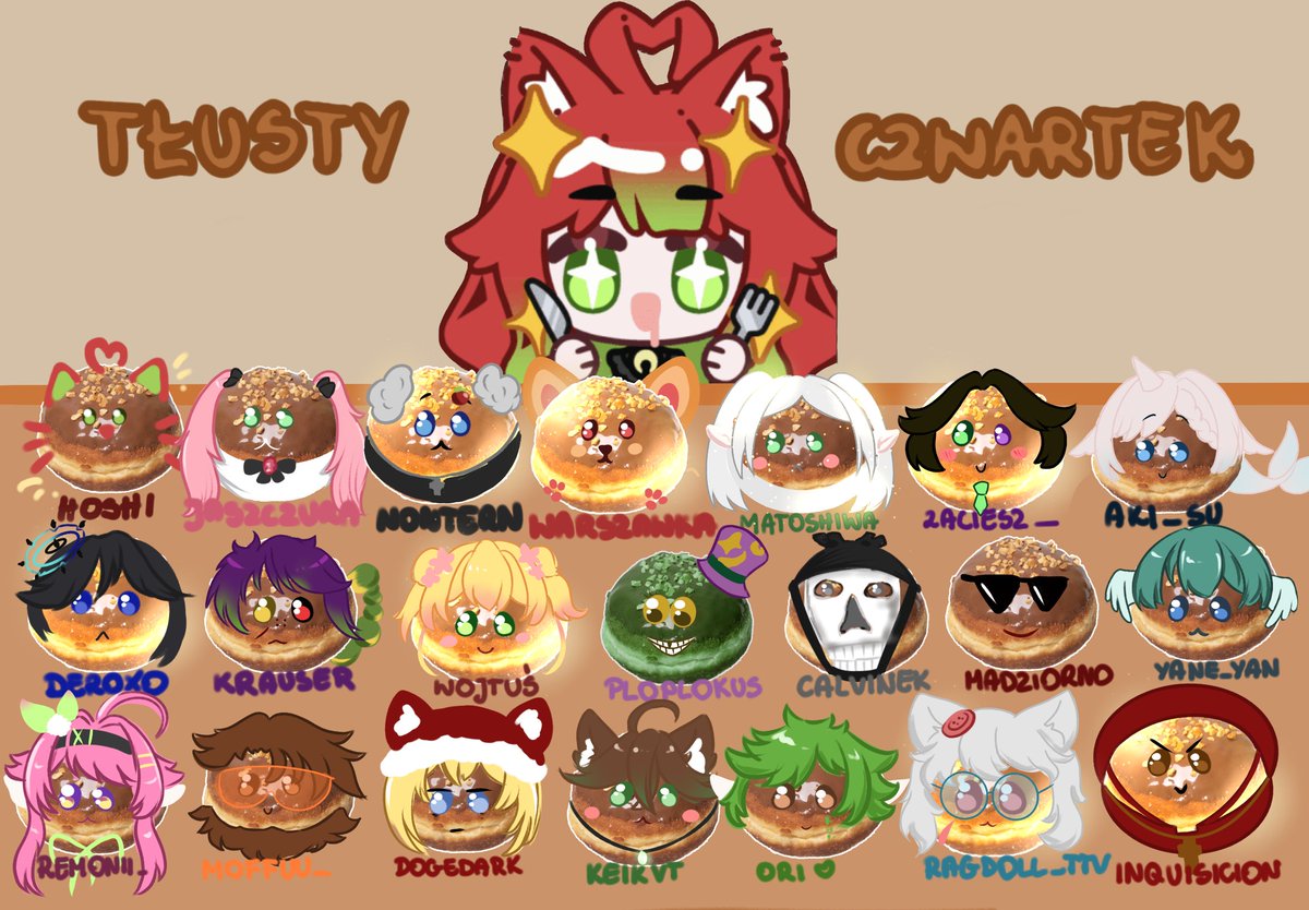 A jak tam Wasze pączusie? 🍩