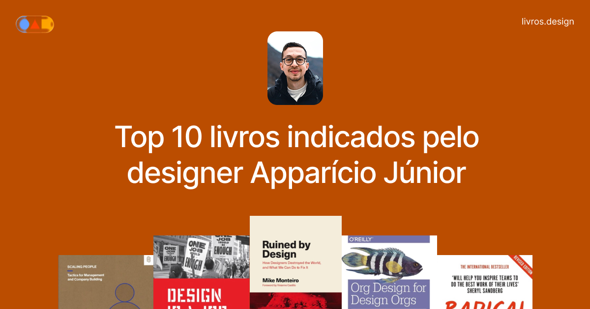 Willian M. tweet media