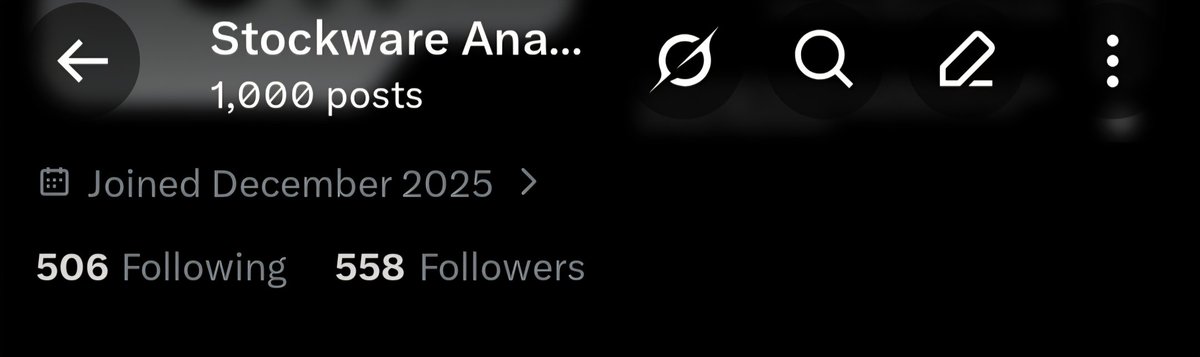 Stock_ware's tweet image. 1,000 posts 🥂🎊