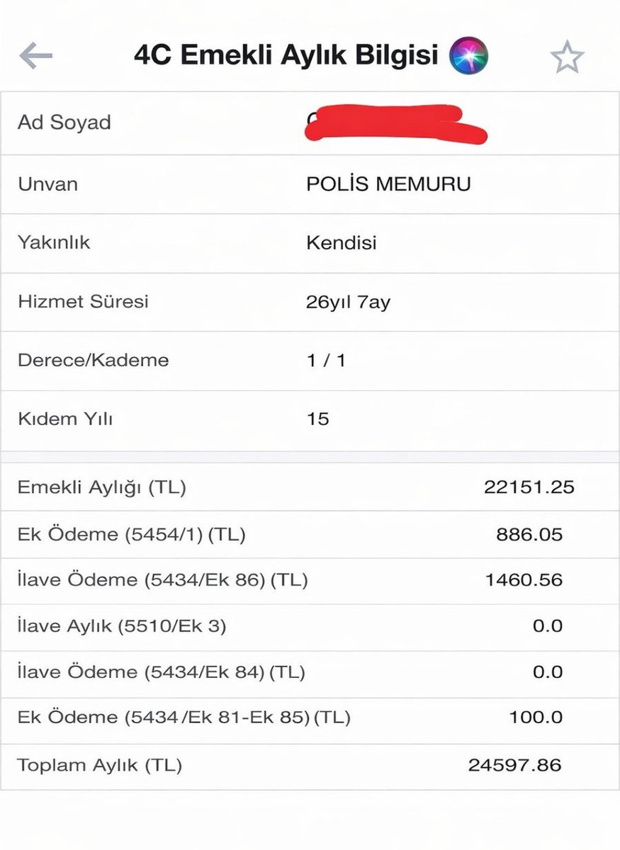 2008 sonrası memur olan 5510 a tabii ilk polis emeklisinin emekli maaşı görseldedir tüm çalışmalarla 26 yıldan fazla  hizmet ve ödenen pirim karşılığı 24.900 TL emekli maaşı  oysa 2008 öncesi kadroya geçse idi  41 bin TL emekli maaşı bağlanacaktı. 
 #PolisBakandanUmutlu