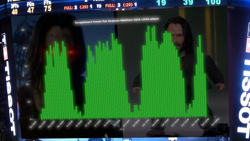 ๐ฌ๐ธ๐ฌ๐ด๐ฝ๐ช๐ฒ๐ต ๐ฏ๐ป๐ช๐ท๐ด ๐น tweet media